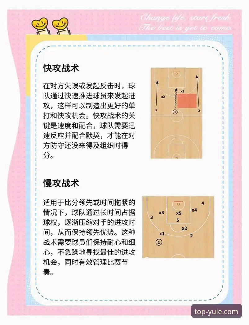 NBA战术分析教程:从骑士vs湖人看现代篮球防守体系的构建与破解